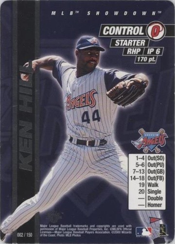 2000 MLB Showdown Pennant Run - Ken Hill #002