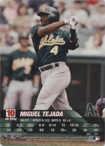 2004 MLB Showdown - Miguel Tejada #250