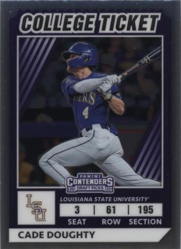 2022 Panini Elite Extra Edition - Cade Doughty #CTO-29