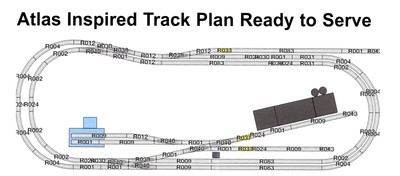 Rokuhan Z Scale Atlas Inspired Track Plan