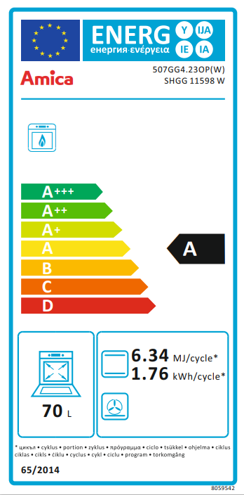 EEK:A auf einer Skala von A+++ bis D ist das Rating A