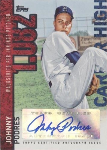 2015 Topps - Johnny Podres #CH-JP