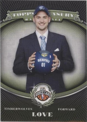 2008-09 Topps Treasury Basketball Trading Cards