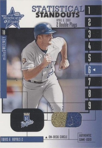 2001 Leaf Rookies & Stars - Mike Sweeney #SS-6