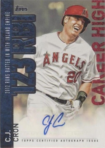 2015 Topps - C.J. Cron #CH-CC