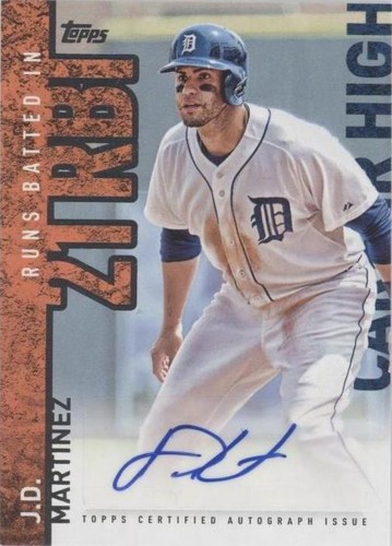 2015 Topps - J.D. Martinez #CH-JM