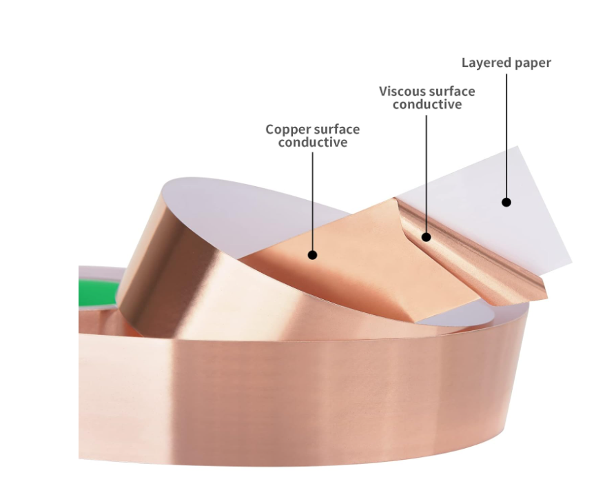 Copper Foil Tape with Conductive Adhesive for Guitar & EMI Shielding (2 x 33)