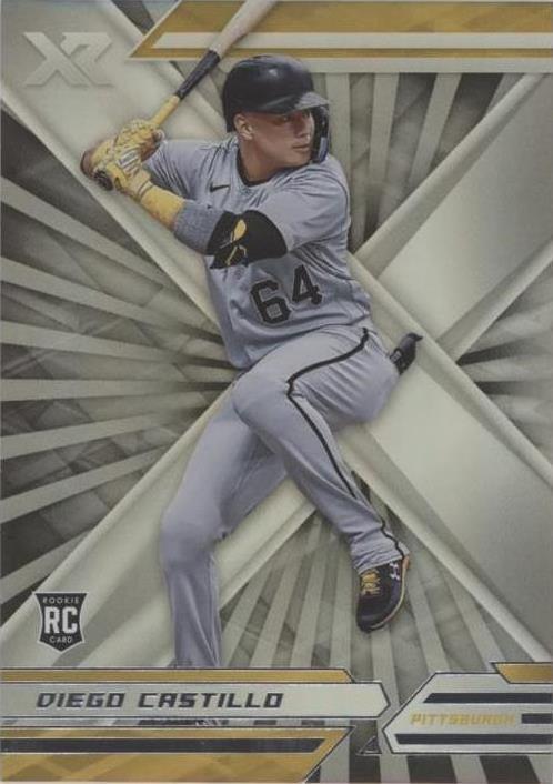 2022 Panini Chronicles - Diego Castillo #15