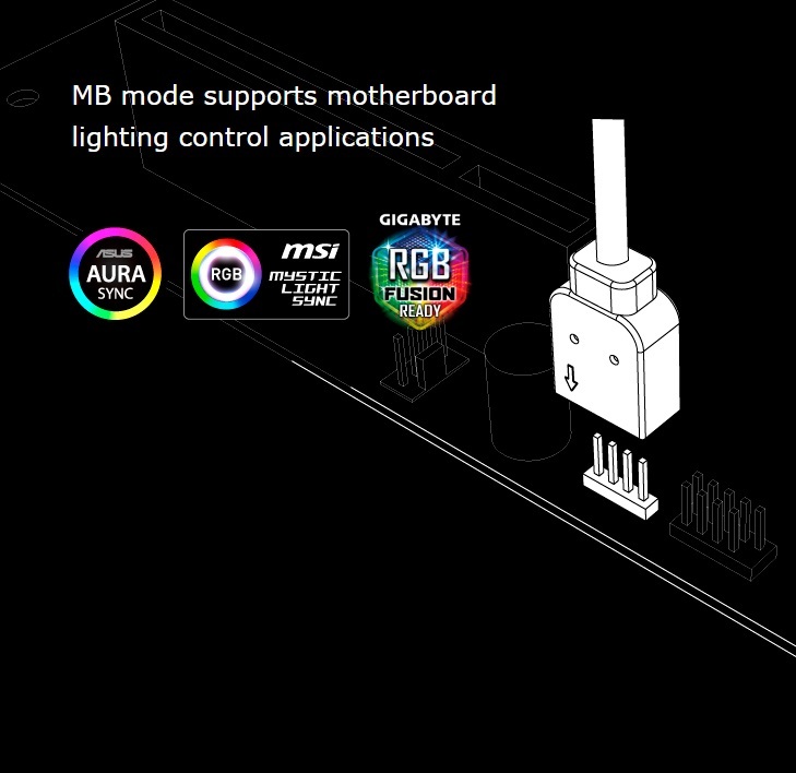Akasa AK-RLD-02 Vegas RGB Fan Controller, Control Card, 4 ... halo lighting wiring diagram 