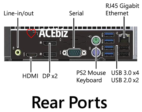 Dell Desktop Computer PC i7 SSD 1Y Warranty HDMI WiFi 6e Windows 11 pro 7040SFF