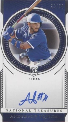 2021 Panini National Treasures - Anderson Tejeda #RKS-AT