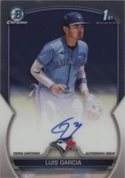 2023 Bowman - Luis Garcia #CPA-LG