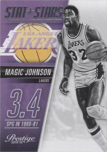 2015-16 Panini Prestige - Magic Johnson #4