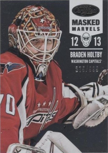 2012-13 Panini Certified - Braden Holtby #105