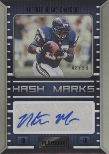 2022 Panini Playbook Natrone Means #HM-NM
