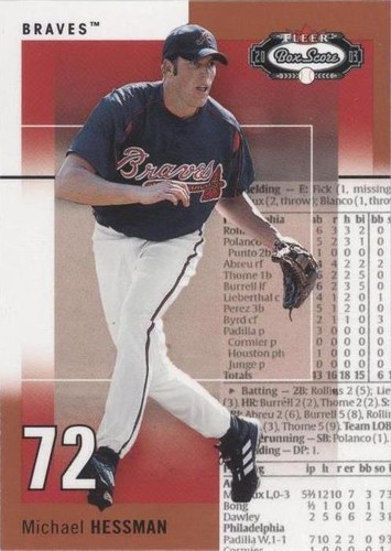 2003 Fleer Box Score - Mike Hessman #126