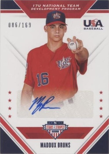 2020 Panini USA Baseball Stars & Stripes - Maddux Bruns #17U-MU