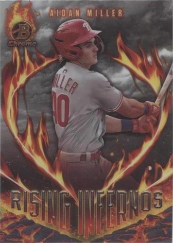 2024 Bowman - Aidan Miller #RI-17