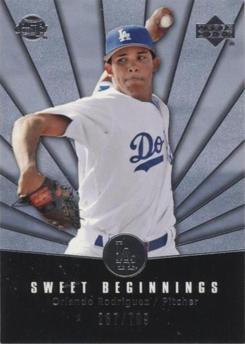 2004 Upper Deck Sweet Spot - Orlando Rodriguez #154
