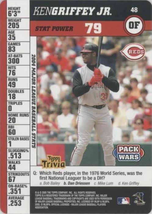 2005 Topps Pack Wars - Ken Griffey Jr #48