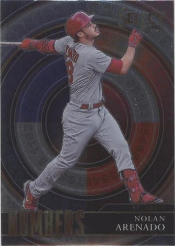 2022 Panini Select - Nolan Arenado #SN6