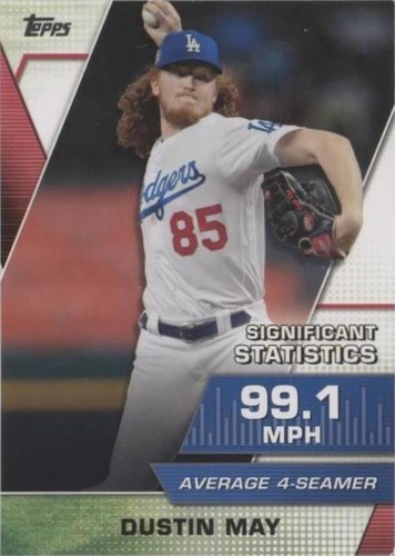 2021 Topps - Dustin May #SS-19