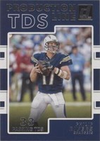 2017 Panini Donruss Philip Rivers #4