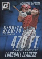 2015 Panini Donruss - Paul Goldschmidt #6