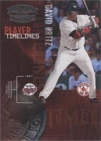 2005 Donruss Throwback Threads - David Ortiz #PT-4