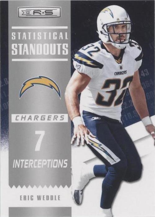 2012 Panini Rookies & Stars Eric Weddle #17