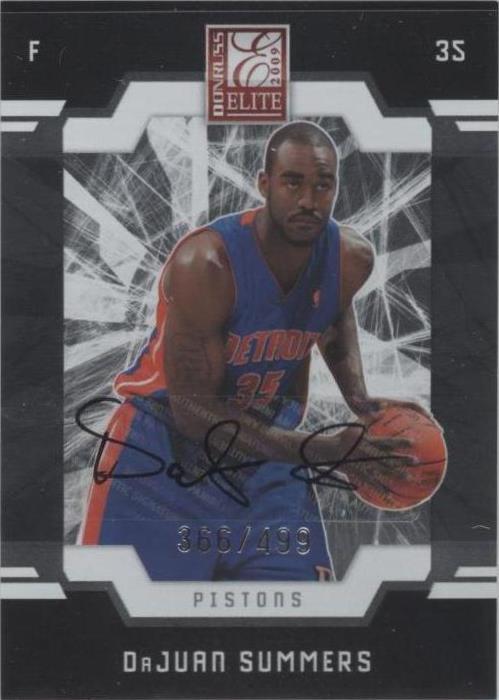 2009-10 Donruss Elite - DaJuan Summers #191