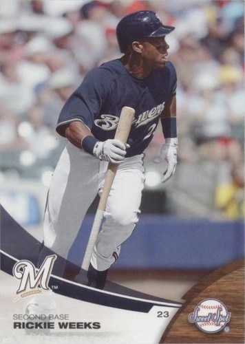 2006 Upper Deck Sweet Spot - Rickie Weeks #19