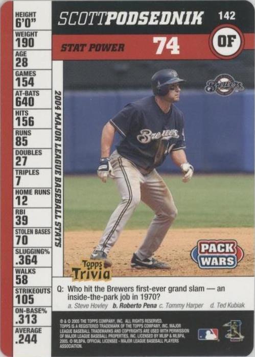 2005 Topps Pack Wars - Scott Podsednik #142