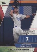 2021 Topps - Cody Bellinger #SS-22