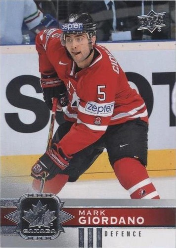 2017-18 Upper Deck Canadian Tire Team Canada - Mark Giordano #21