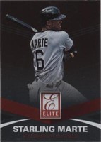 2015 Panini Elite - Starling Marte #169