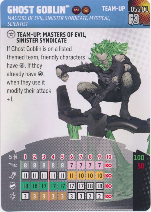 Marvel Heroclix Avengers 60th Team Up Card : Ghost Goblin 055.01