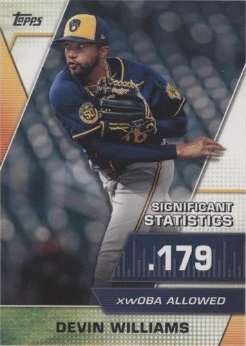 2021 Topps - Devin Williams #SS-17