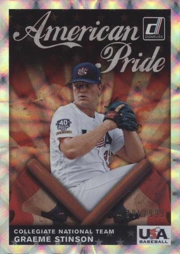 2019 Panini Donruss - Graeme Stinson #AP16