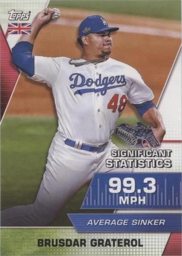 2021 Topps Series 1 BRUSDAR GRATEROL Base Card #85 Dodgers