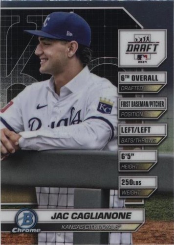 topps Chrome bowman Draft トラビスバザーナ 直筆サイン 2024 Bowman Draft Chrome Travis Bazzana Class of 2024