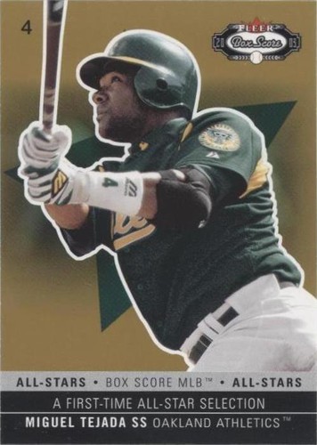 2003 Fleer Box Score - Miguel Tejada #174