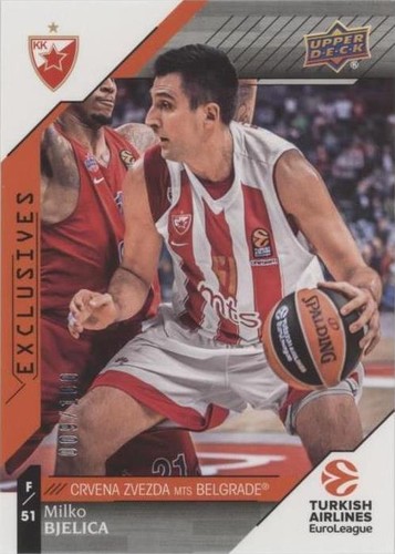 2017-18 Upper Deck Euroleague - Milko Bjelica #28
