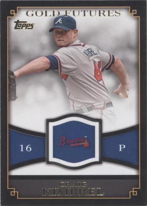 Topps 2012 - Craig Kimbrel #GF-10