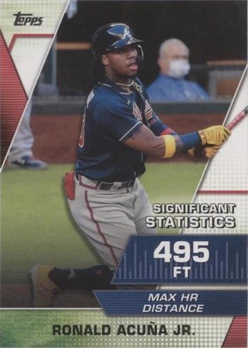 2021 Topps - Ronald Acuña Jr. #SS-3