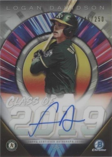 2019 Bowman Draft - Logan Davidson #C19A-LD
