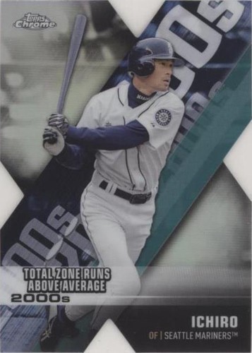 Ichiro　⑤ Ichiro #UV-5 Prices | 2024 Topps Chrome Ultraviolet All