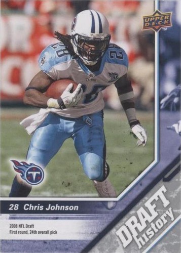 2009 Upper Deck Draft Edition Chris Johnson #166
