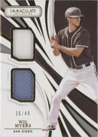 2021 Panini Immaculate Collection - Wil Myers #ID-WM