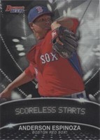2016 Bowman's Best - Anderson Espinoza #SL-AE